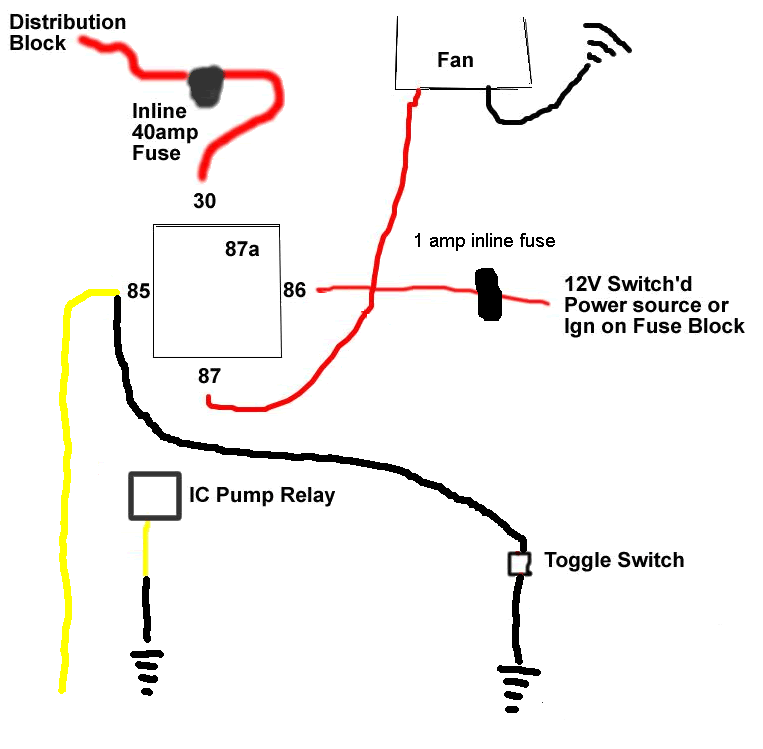 Electric fan wiring? | Hot Rod Forum